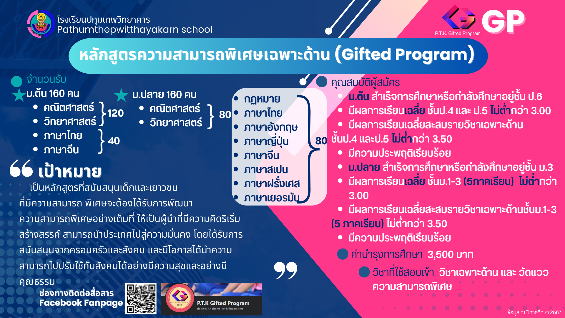หลักสูตรความสามารถพิเศษเฉพาะด้าน (Gifted Program : GP)